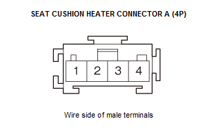 Seat Heater System - Diagnostics